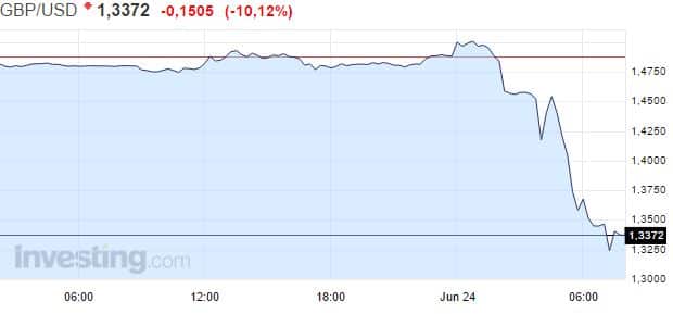 punta-valuutta-062016