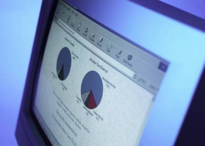 sijoittaminen, osakkeet, rahastot, osakesijoittaminen, rahastosijoittaminen, säästäminen, talous, etf, talouspolitiikka, markkina-analyysit, markkinat, makrotalous, salkunrakentaja,