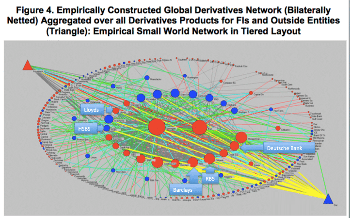 sijoittaminen, osakkeet, rahastot, osakesijoittaminen, rahastosijoittaminen, säästäminen, talous, etf, talouspolitiikka, markkina-analyysit, markkinat, makrotalous, salkunrakentaja,
