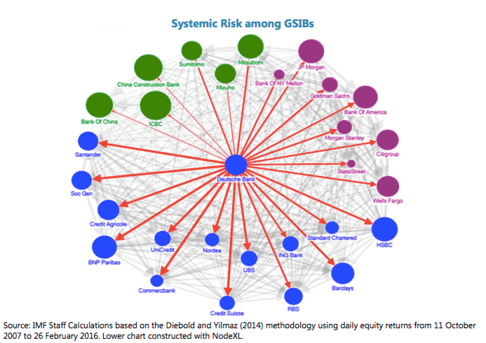 sijoittaminen, osakkeet, rahastot, osakesijoittaminen, rahastosijoittaminen, säästäminen, talous, etf, talouspolitiikka, markkina-analyysit, markkinat, makrotalous, salkunrakentaja,