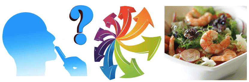 sijoittaminen, osakkeet, rahastot, osakesijoittaminen, rahastosijoittaminen, säästäminen, talous, etf, talouspolitiikka, markkina-analyysit, markkinat, makrotalous, salkunrakentaja,