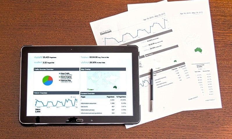 sijoittaminen sijoittaja osakkeet osakeanalyysi
