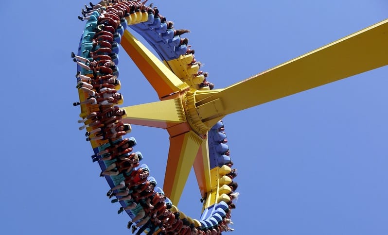 volatiliteetti osakemarkkinat osakkeet