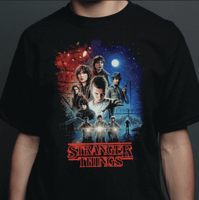 osakkeiden arvostustasot