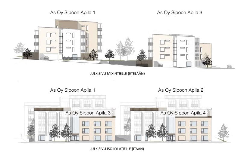 Sipoon Apila joukkorakennuttaminen joukkorahoitus asuntosijoittaminen 