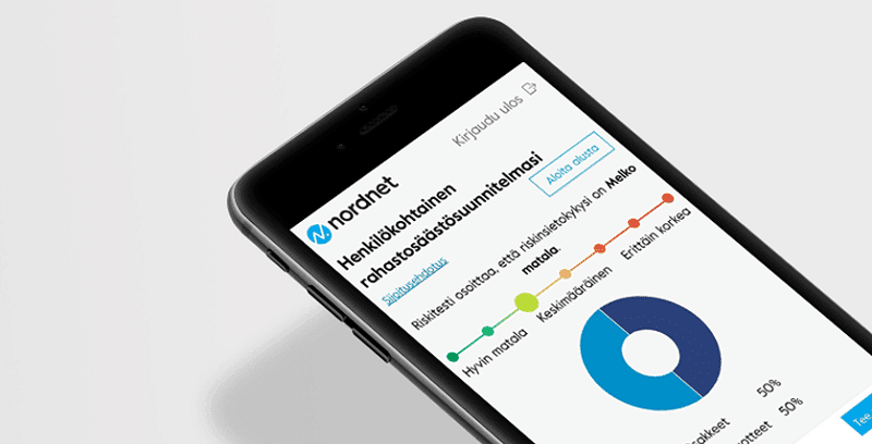 Rahastoneuvoja Nordnet rahastot sijoittaminen