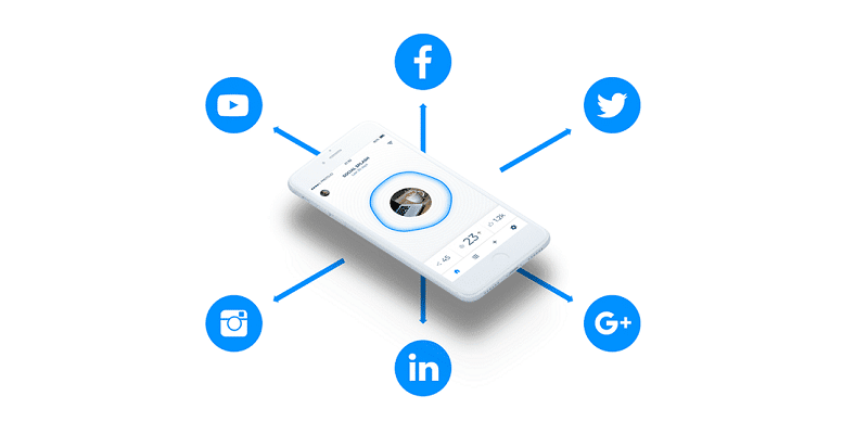 Hookle sosiaalisen median sovellus talous