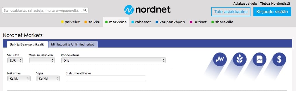 Öly ja vivutetut tuotteet. Nordnet