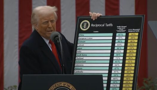 Donald Trump tuontitullit