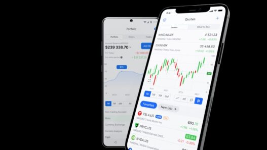 Freedom24 osakekauppa ETF