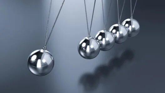 momentum sijoitusstrategia